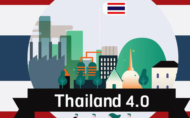 ThaiLand 4.0