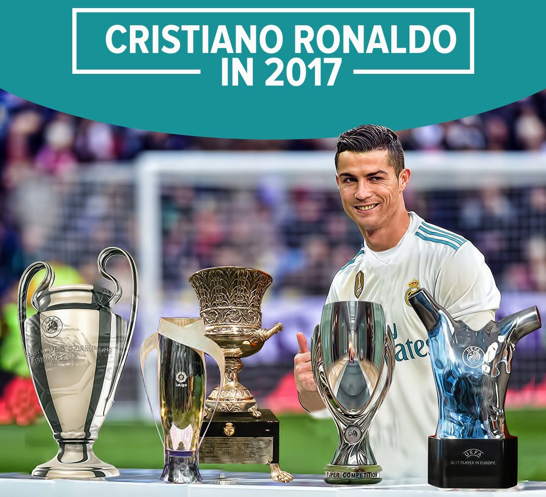 Những thành quả mà Ronaldo đã gặt hái trong năm 2017